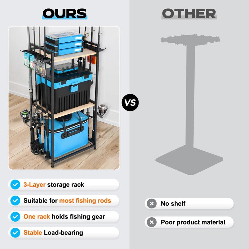 3 Tier Fishing Rod Holder, Fishing Pole Holders for Garage, Fishing Rod Rack Fishing Rod Storage up to 8 Rods